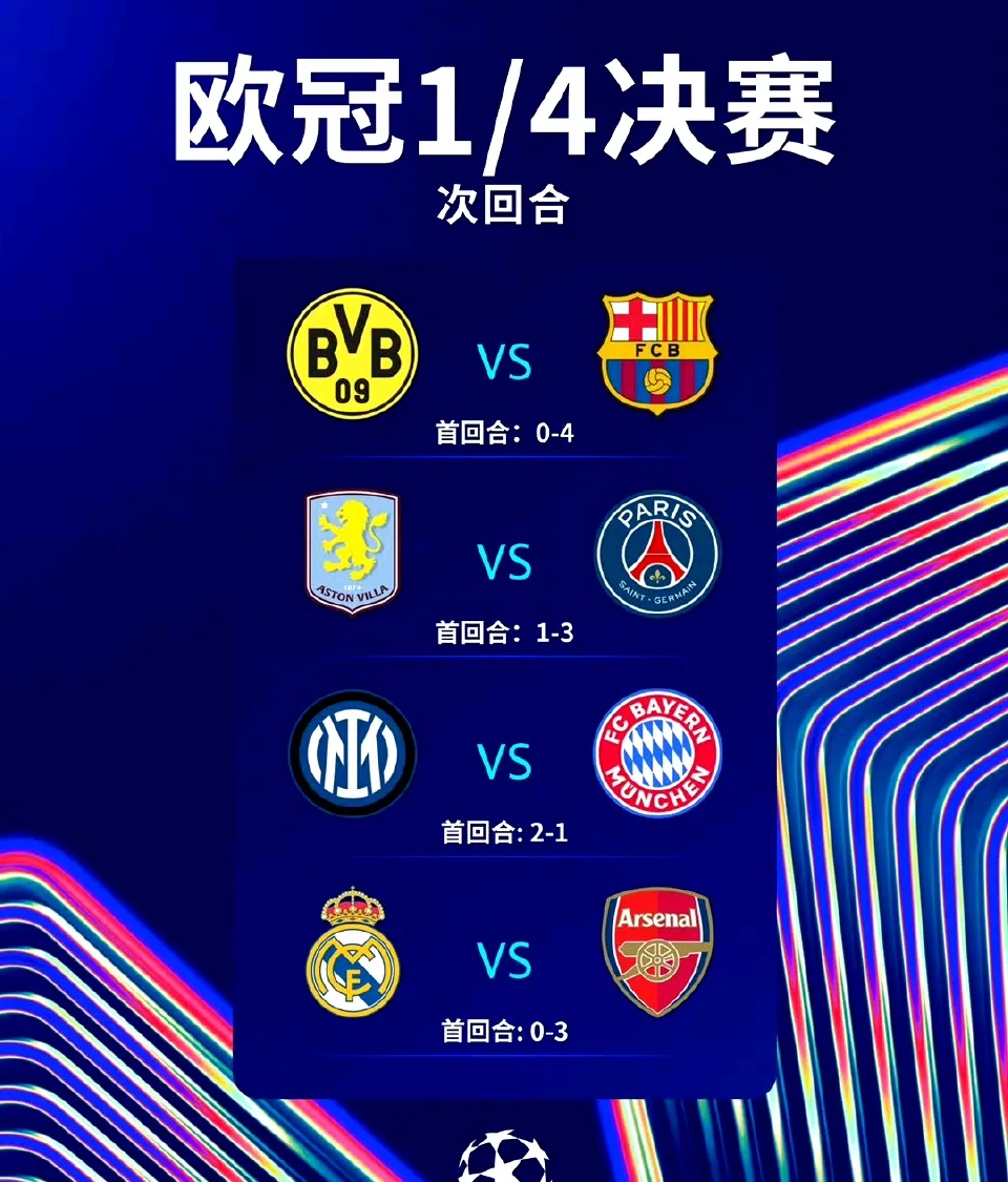 罗马客场逆转晋级,实现欧冠突围 罗马客场逆转晋级,实现欧冠突围