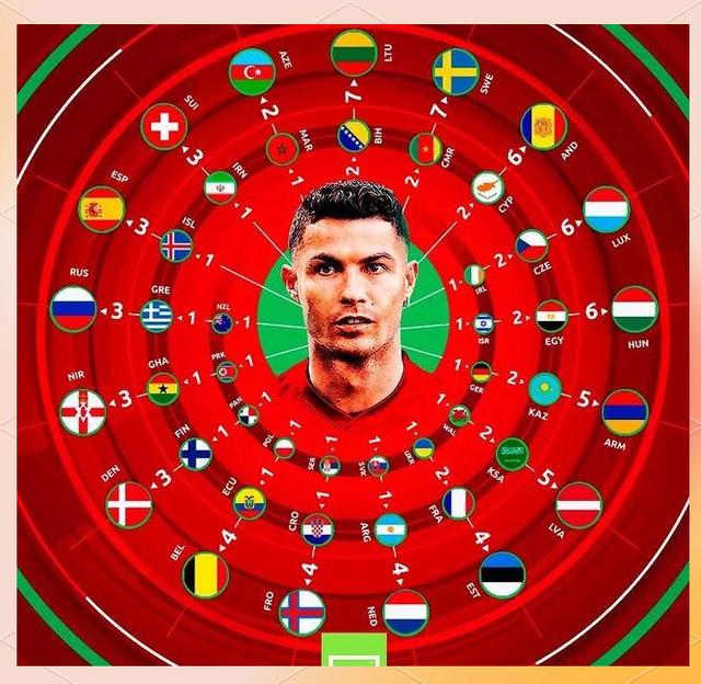 葡萄牙球队轻松击败爱尔兰,拿到宝贵的三分 葡萄牙球队轻松击败爱尔兰,拿到宝贵的三分