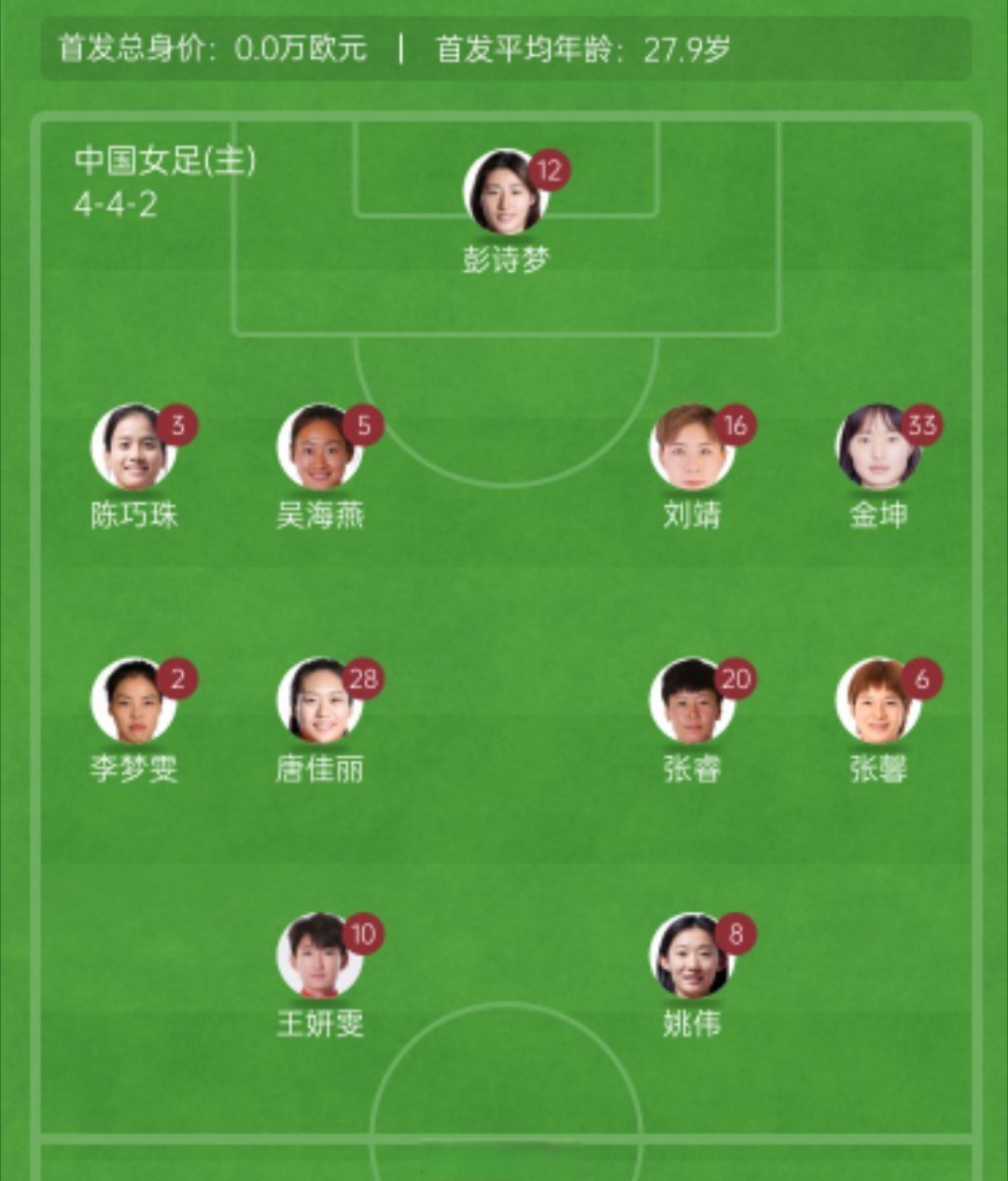 包含亚洲杯女足小组赛赛程公布,中国队进入死亡之组的词条 包含亚洲杯女足小组赛赛程公布,中国队进入死亡之组的词条