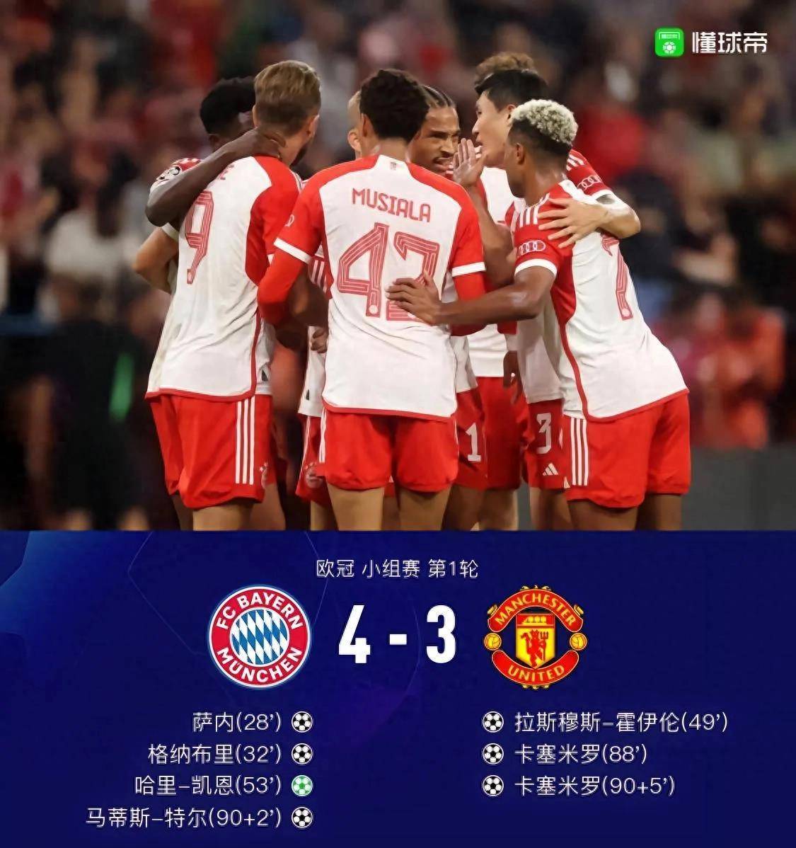 曼联碾压拜仁，托尼统治全场